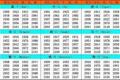 屬牛|属牛的年份表 属牛的年份表及年龄